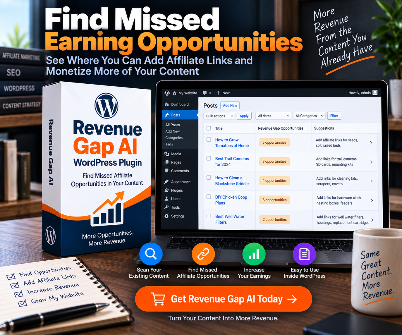 Revenue Gap AI for WordPress