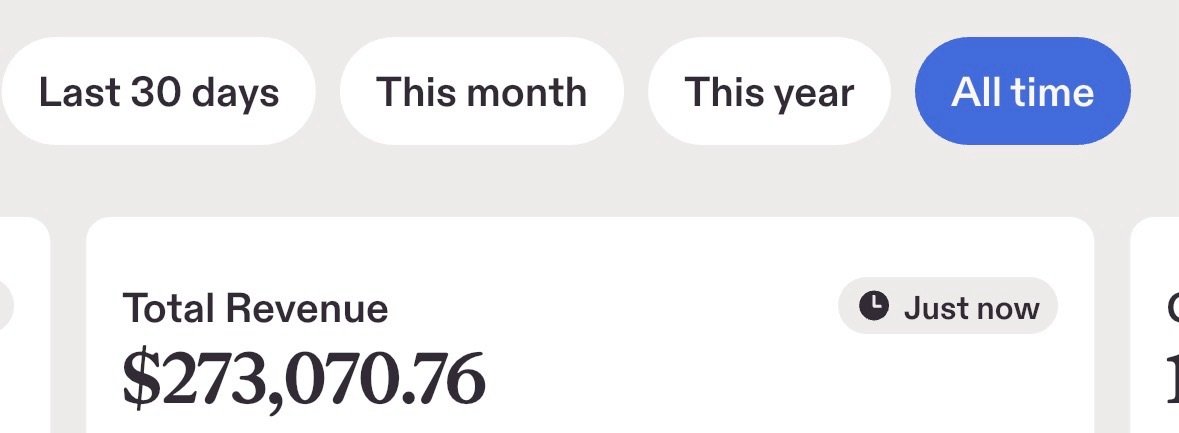 Etsy total sales 